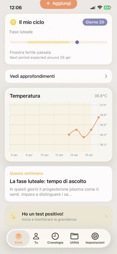 Ribbon Care: grafico temperatura basale e card ciclo