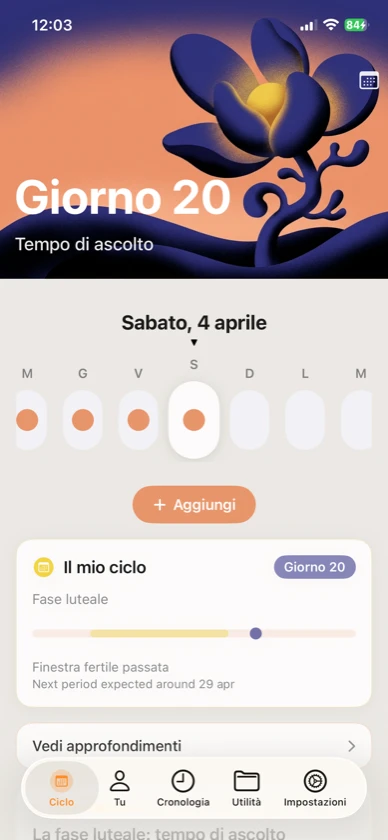 Calcolo della fertilità e finestra fertile