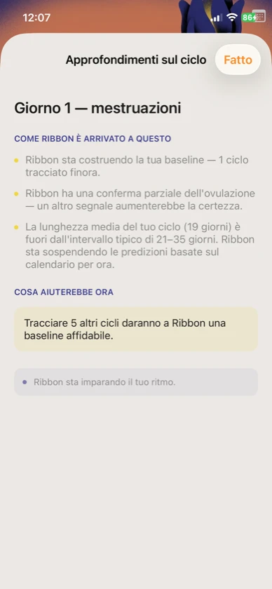 Ribbon Care: approfondimenti sul ciclo e spiegazione delle stime
