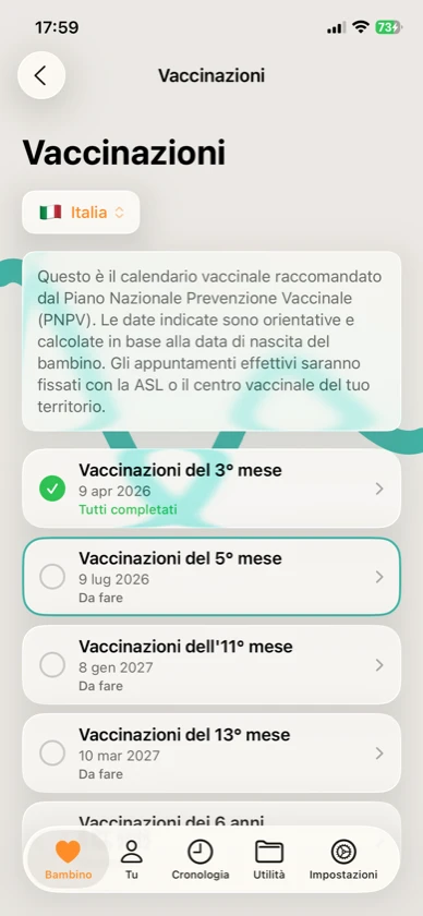 Il calendario vaccinale del tuo bambino