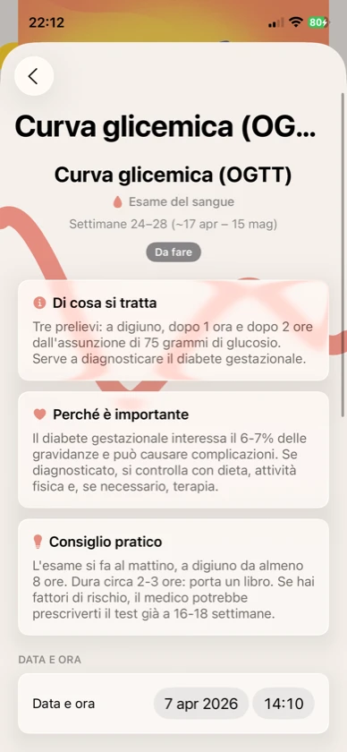 Ribbon Care — dettaglio esame gravidanza con spiegazione e consigli