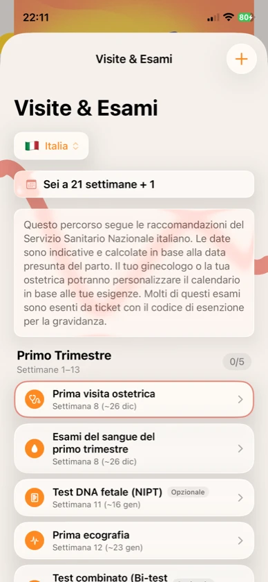 Visite ed esami in gravidanza — il calendario completo per il tuo paese